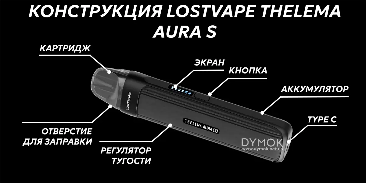 Конструкция пода Lost Vape Thelema Aura S