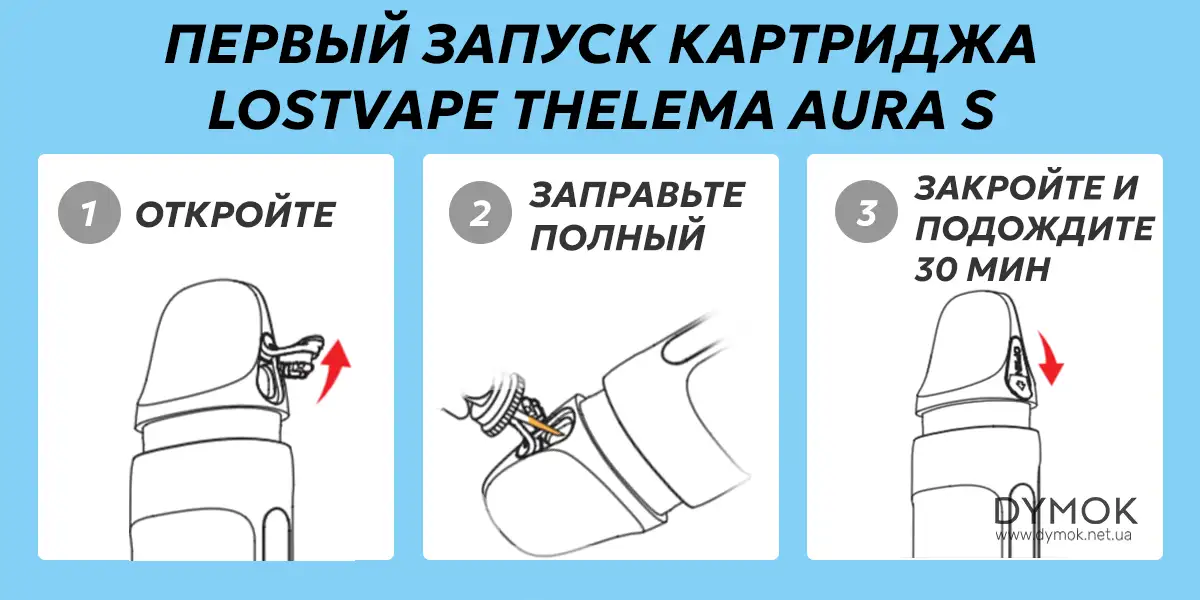 Запуск картриджа Lost Vape Thelema Aura S