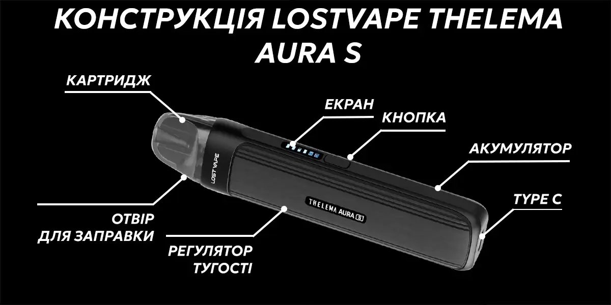 Конструкція пода Lost Vape Thelema Aura S