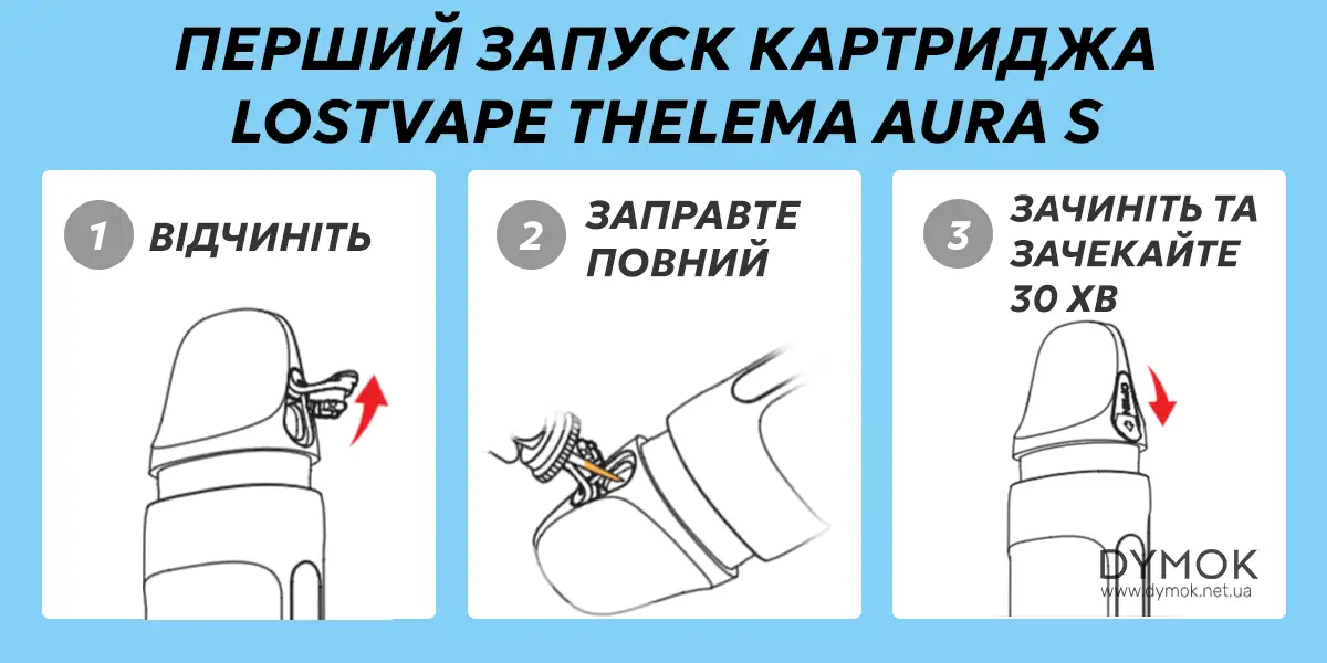 Алгоритм першого запуску Lost Vape Thelema Aura S
