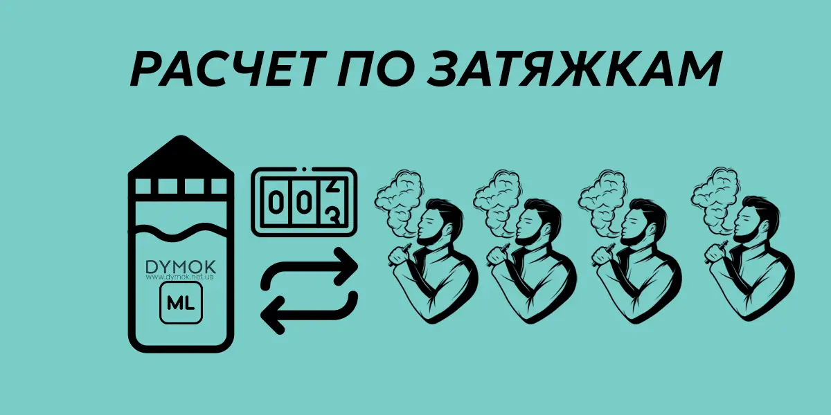Расчет на основе затяжек