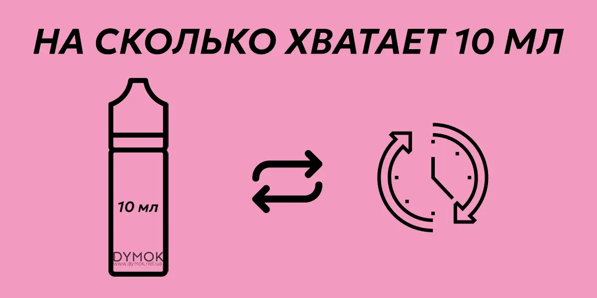 Насколько хватит 10 мл на основе затяжек
