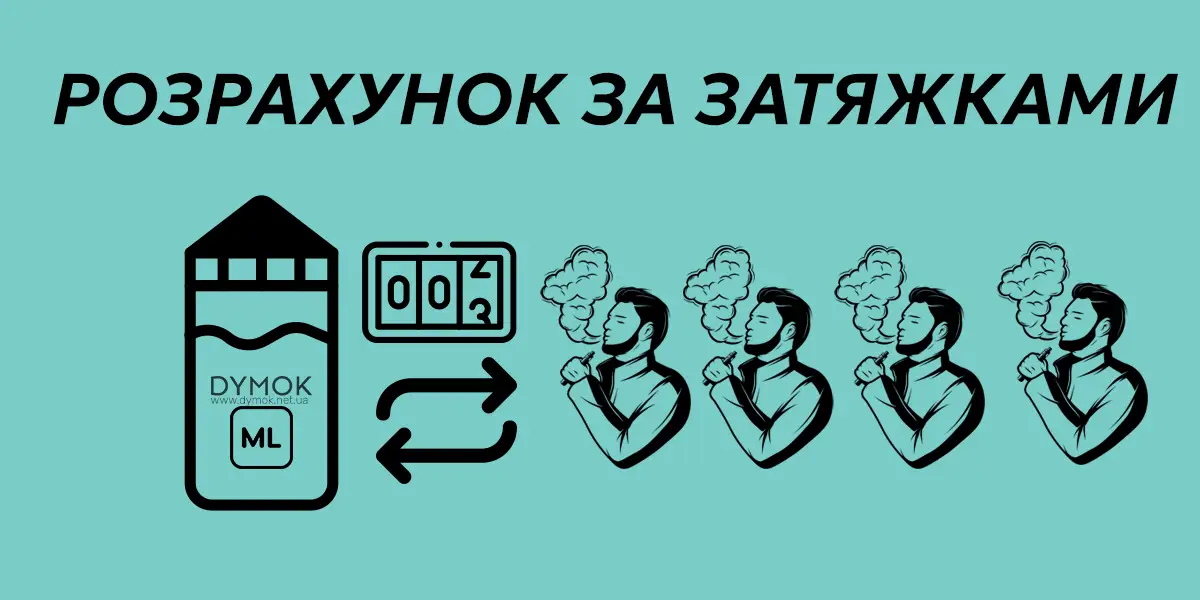 Розрахунок витрат рідини за затяжками