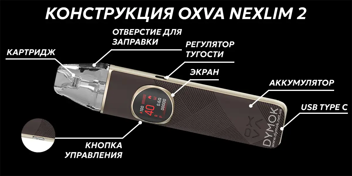 Конструкция pod системы Oxva Nexlim 2