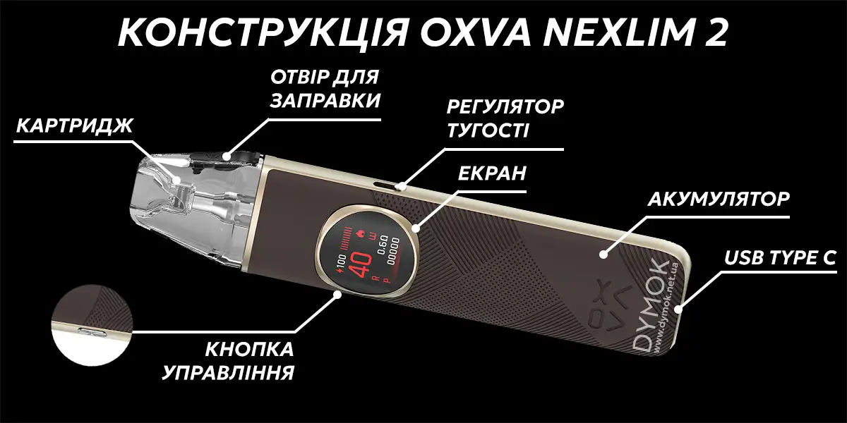 Конструкція pod системи Oxva Nexlim 2