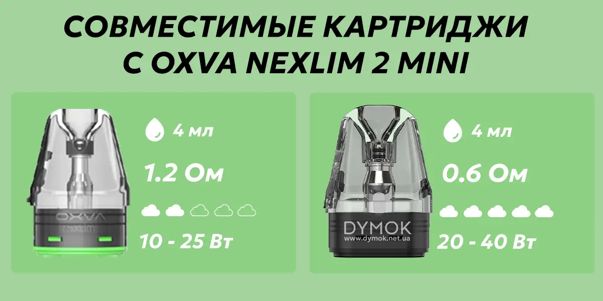 Регулировка тугости затяжки Oxva Nexlim 2 Mini
