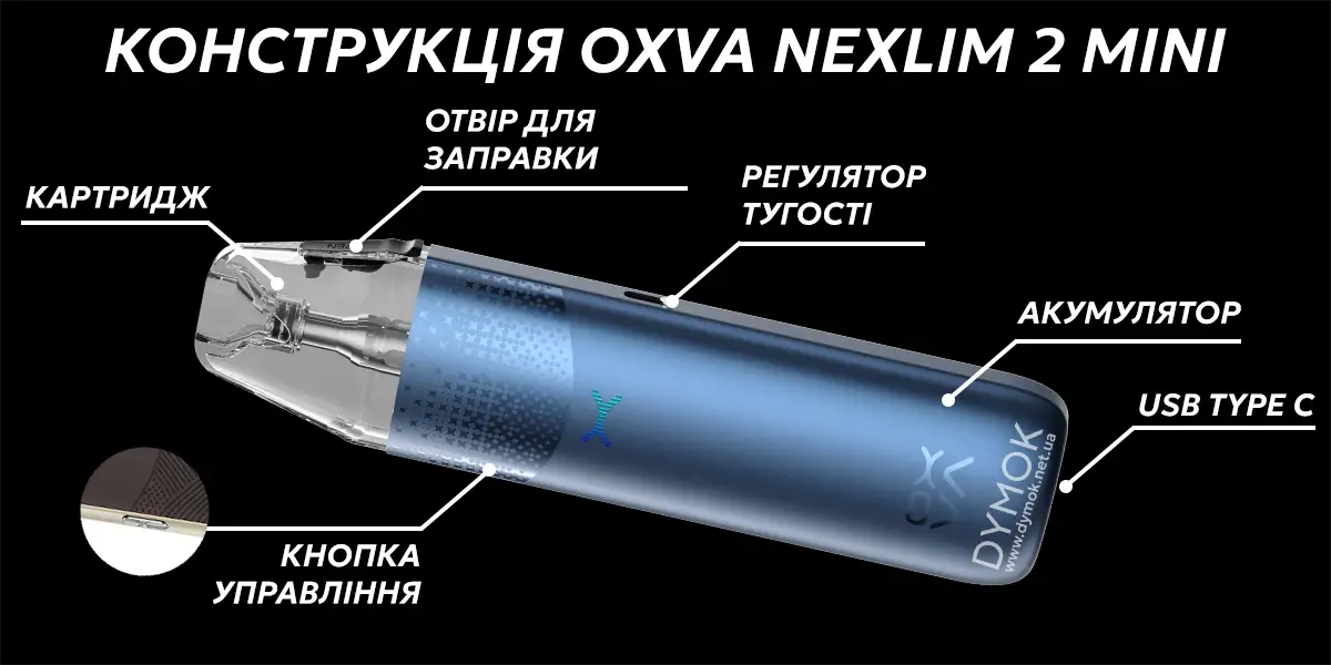Конструкція (влаштування) Oxva Nexlim 2 Mini