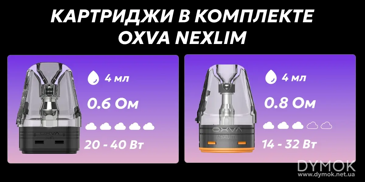 Pod система Oxva Nexlim с двумя картриджами 0,6 Ом и 0,8 Ом