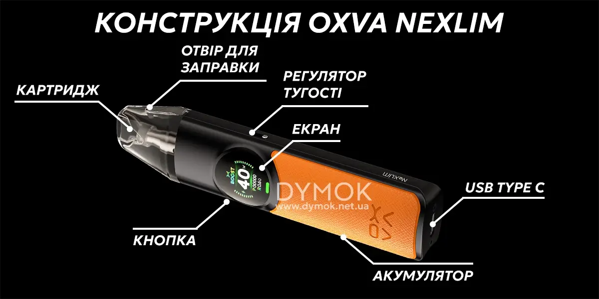 Из чего состоит Oxva Nexlim Pod Kit