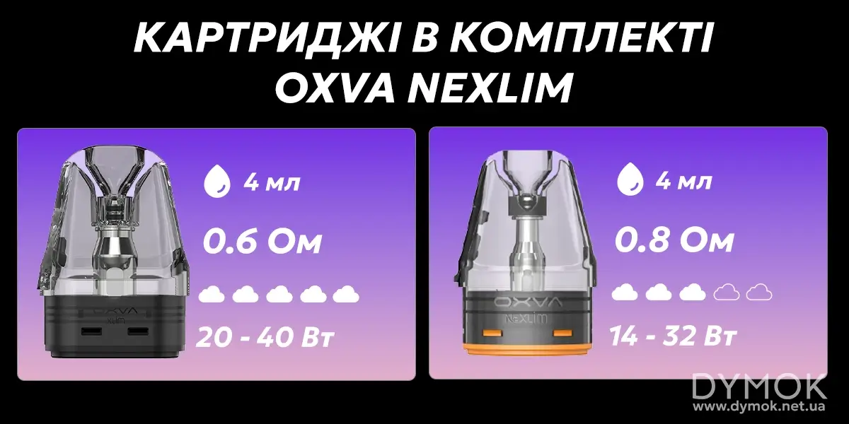 Pod система Oxva Nexlim с двумя картриджами 0,6 Ом и 0,8 Ом