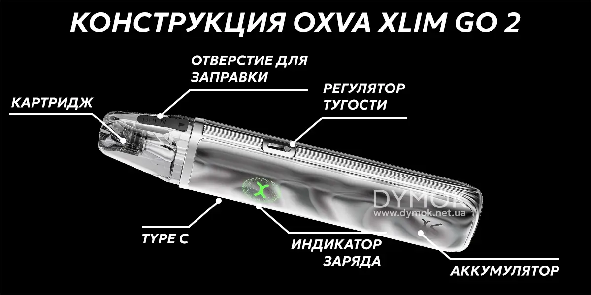 Конструкция, ключевые элементы под системы OXVA Xlim Go 2