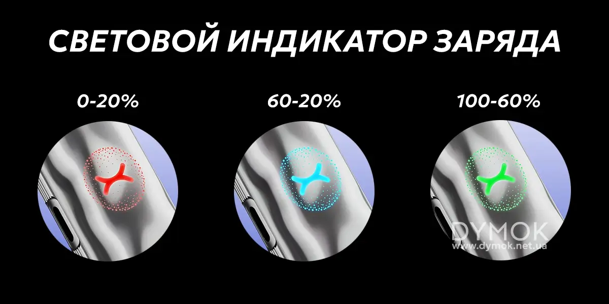 Индикатор заряда OXVA Xlim Go 2