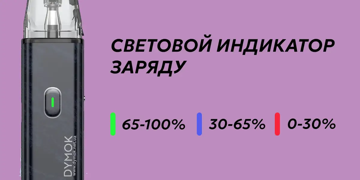 Световой индикатор заряда Оксва Кслим Гоу Лайт