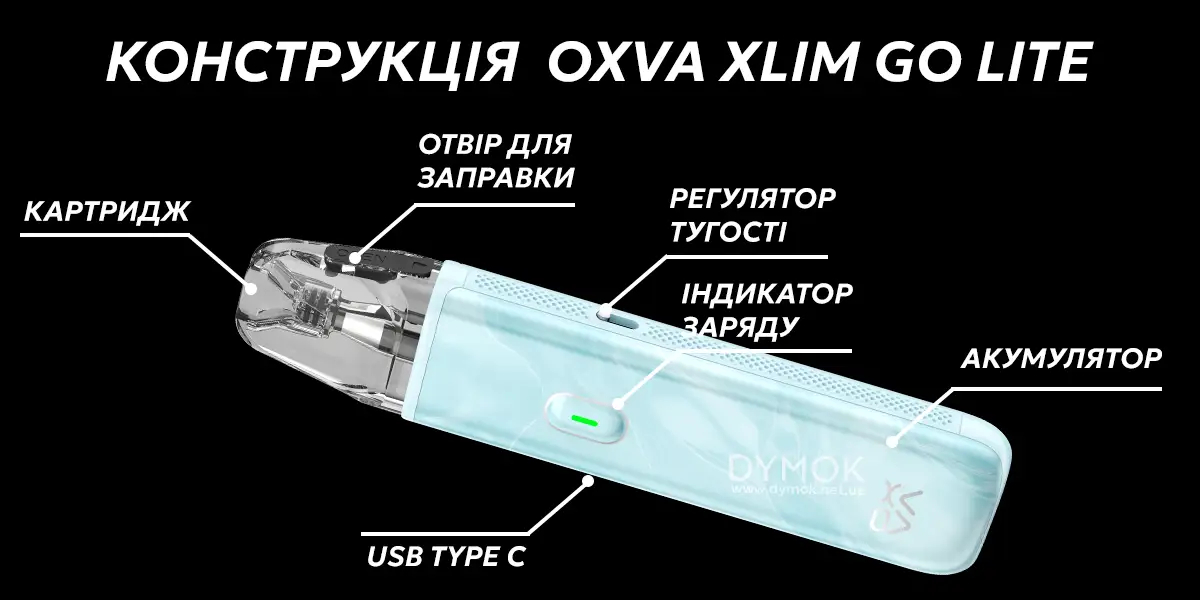 Конструкція pod системи Oxva Xlim Go Lite