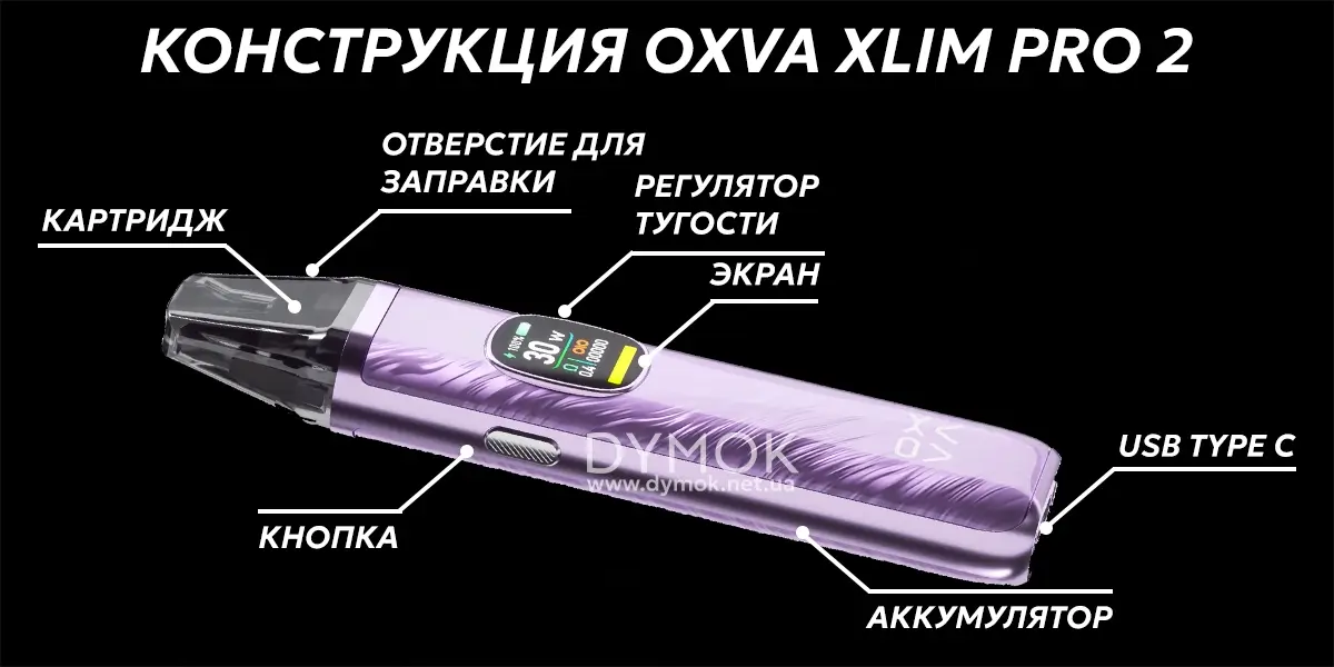 Из чего состоит pod система Oxva Xlim Pro 2 pod