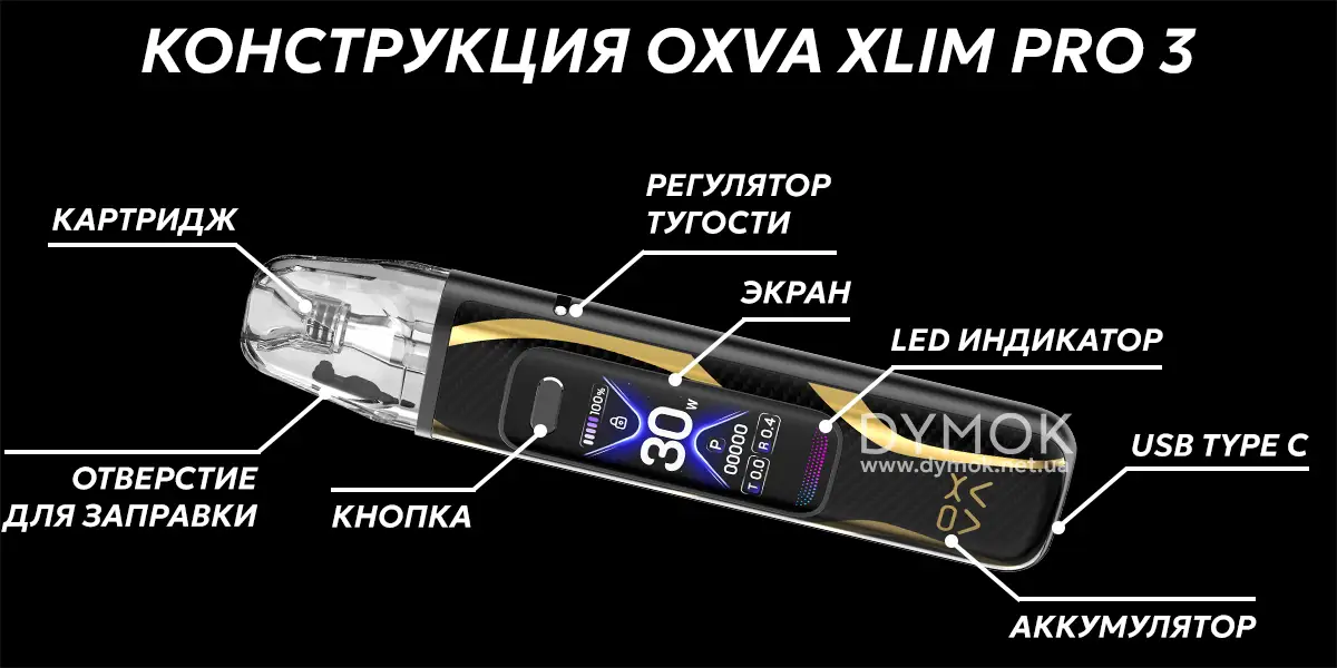 Конструкция под системы Oxva Xlim Pro 3