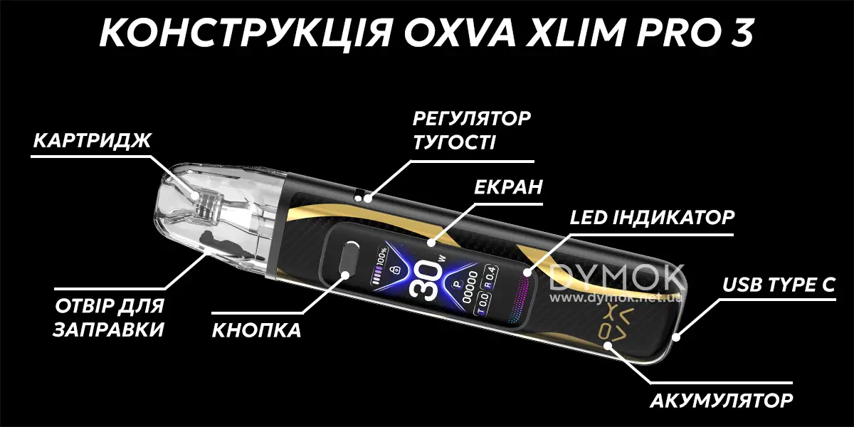 Конструкция под системы Oxva Xlim Pro 3