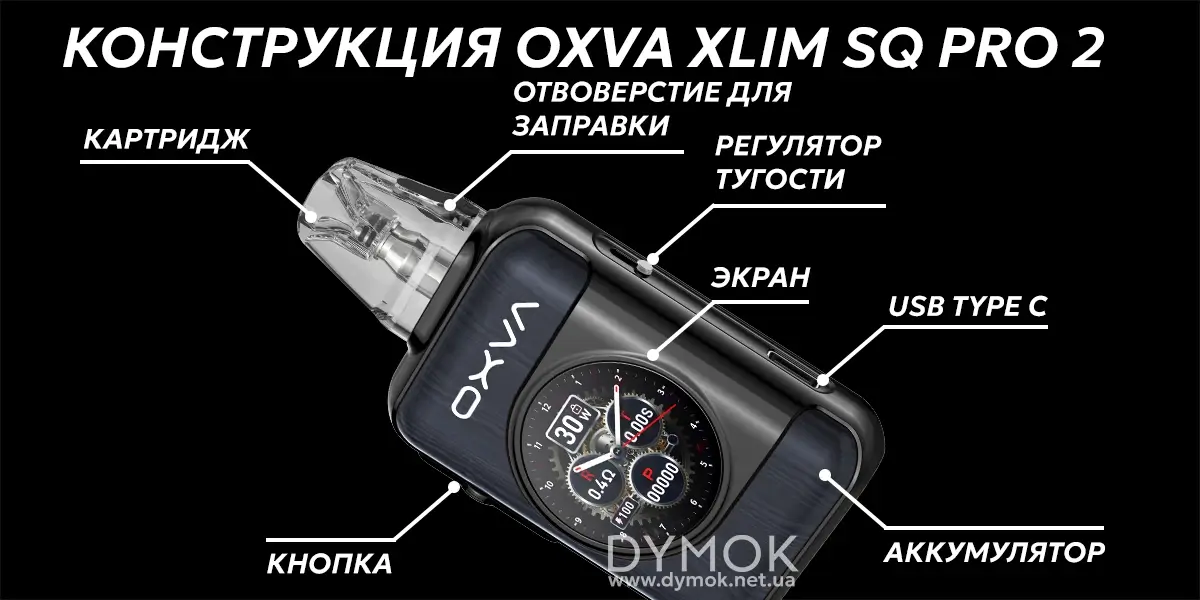 Конструкция и вид под-системы Oxva Xlim SQ Pro 2