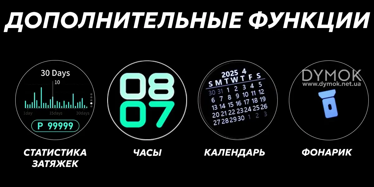 Pod система Oxva Xlim SQ Pro 2 с дополнительными опциями