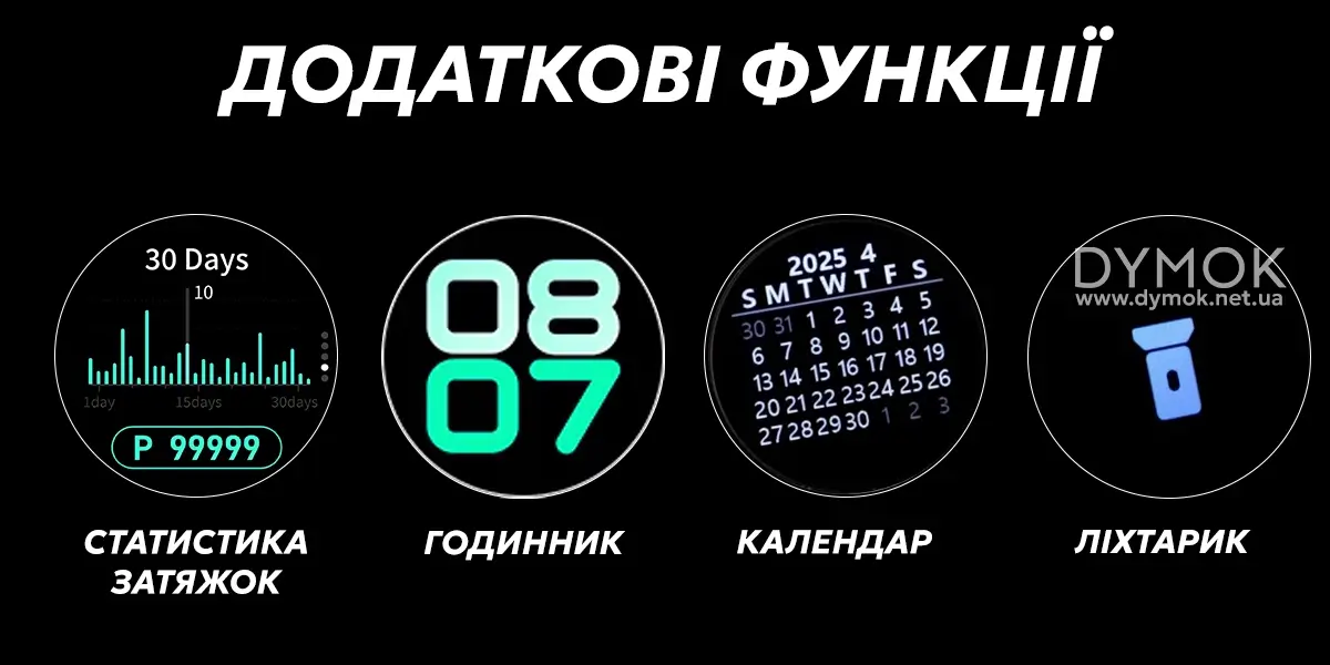 Pod система Oxva Xlim SQ Pro 2: додаткові функції