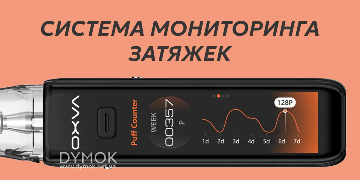 Отображение мониторинга затяжек на Oxva Xlim 3 Ultra