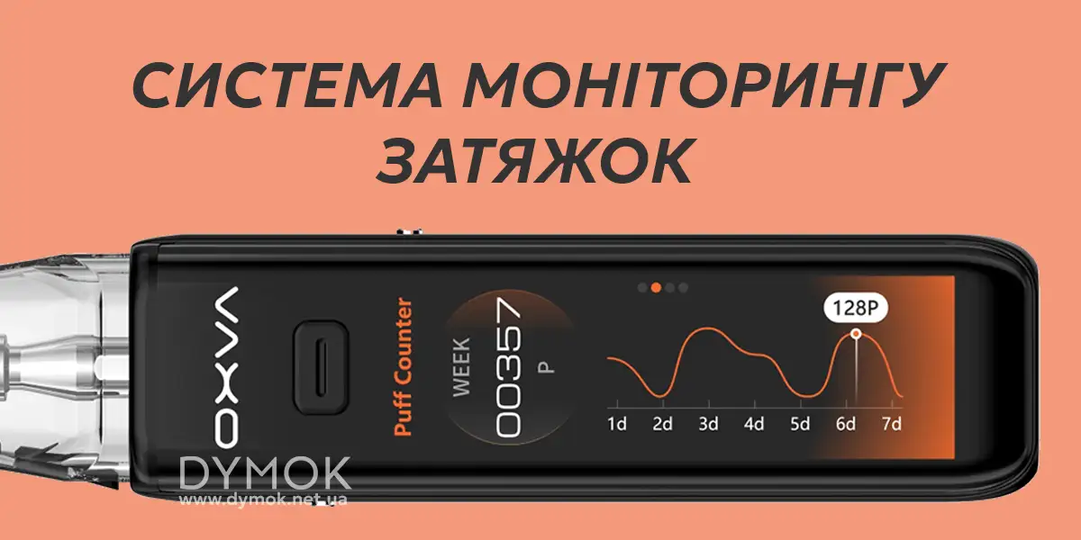 Система моніторингу затяжок на подіку Oxva Xlim 3 Ultra