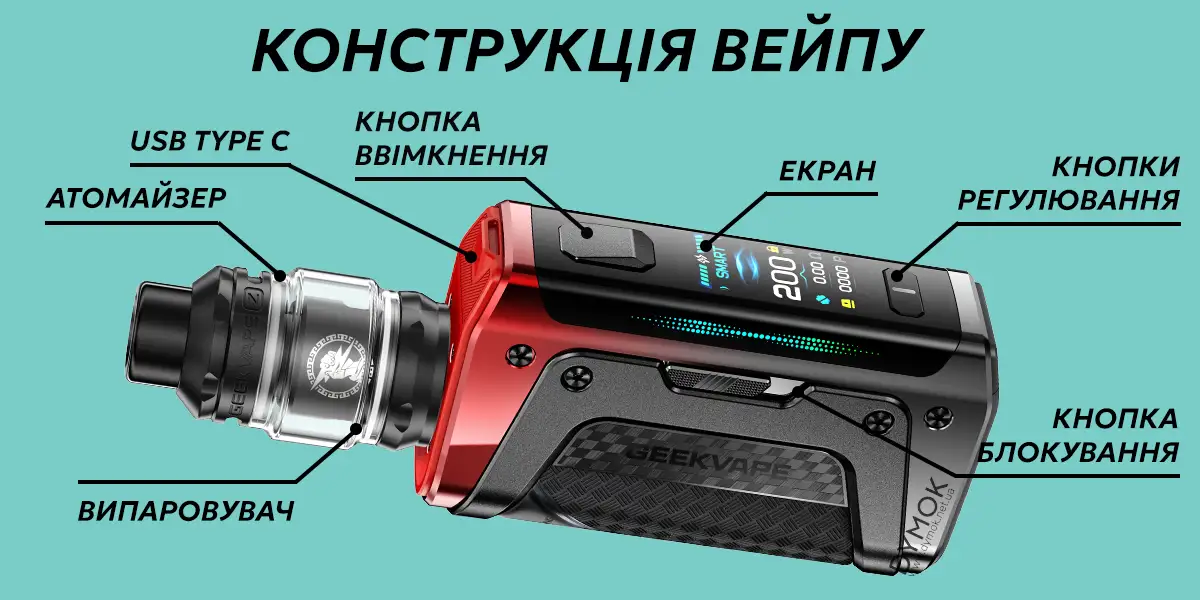 Конструкція вейпа, основні елементи електронної сигарети