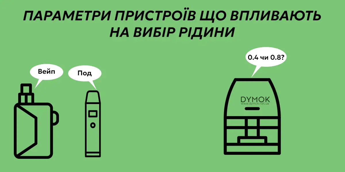 Параметри картриджа та випаровувача що впливають на вибір рідини