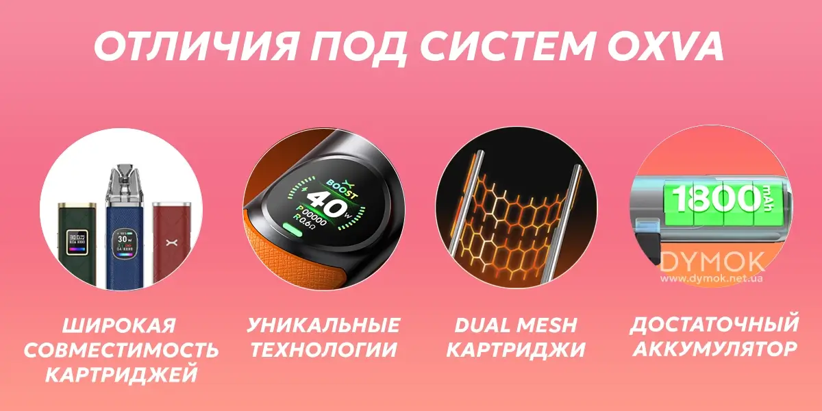 Отличия подов Оксва от других брендов: совместимость, технологии, картриджи, аккумуляторы