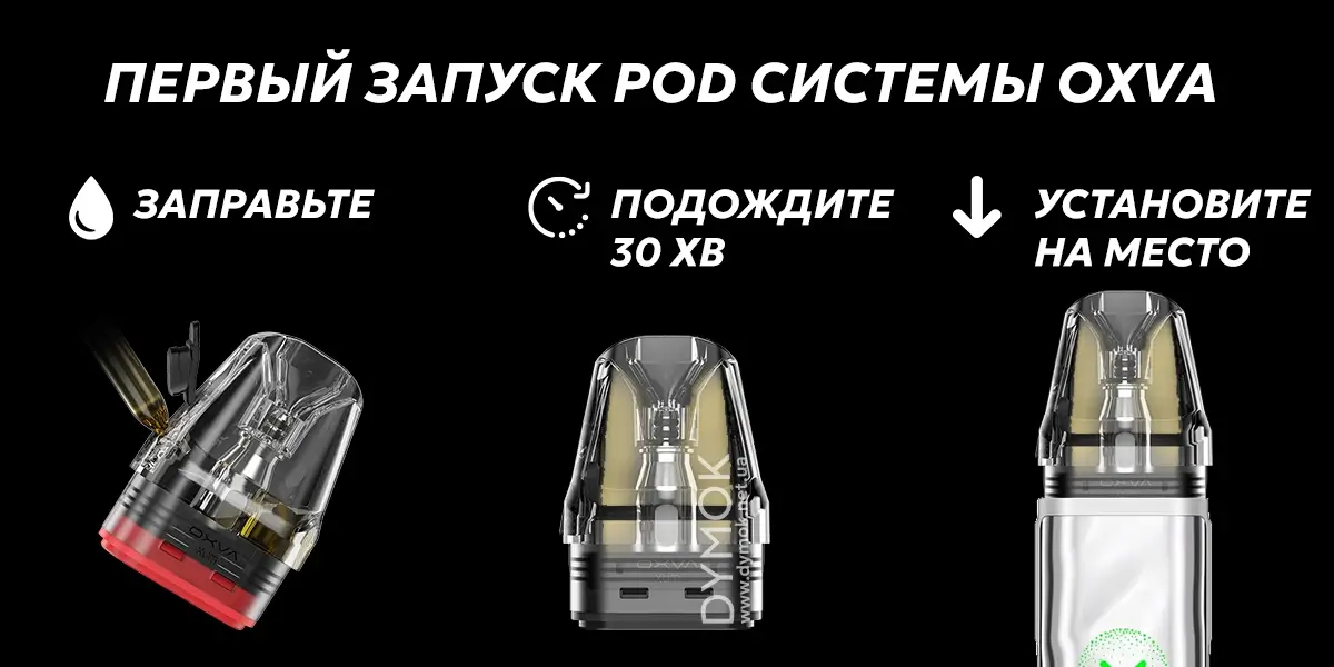 Правильный алгоритм первого запуска подика Oxva