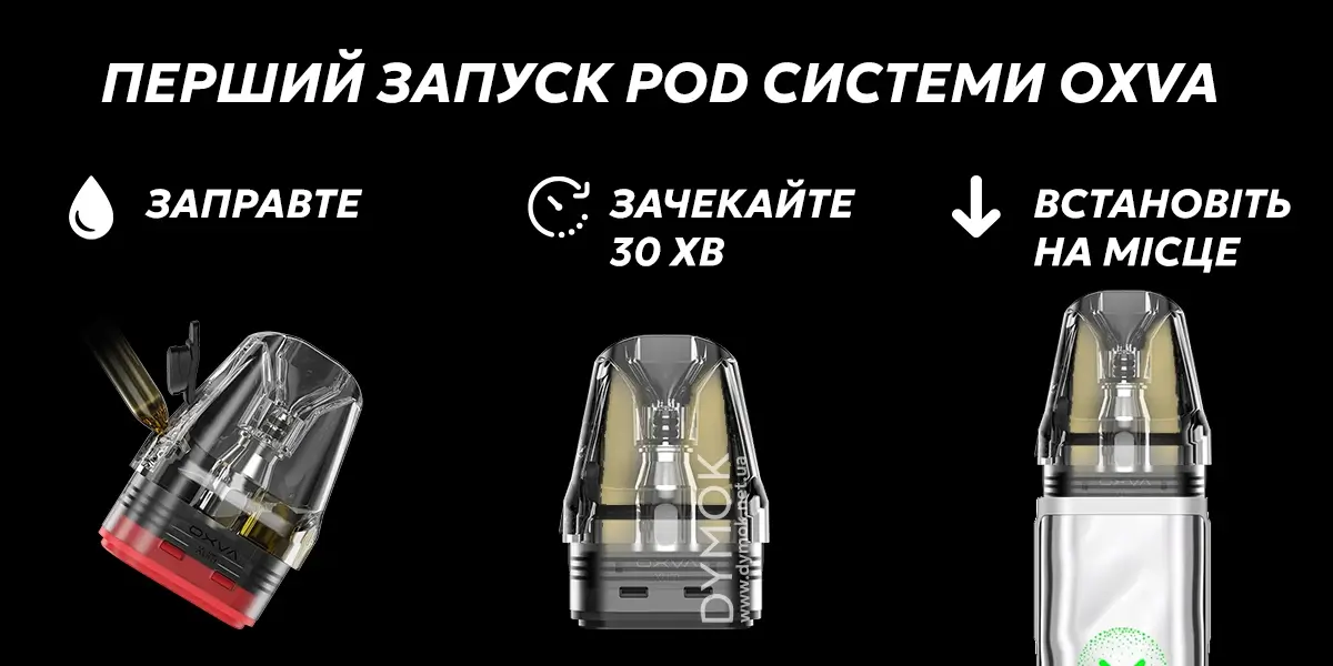 Правильний алгоритм першого запуску подіка Oxva