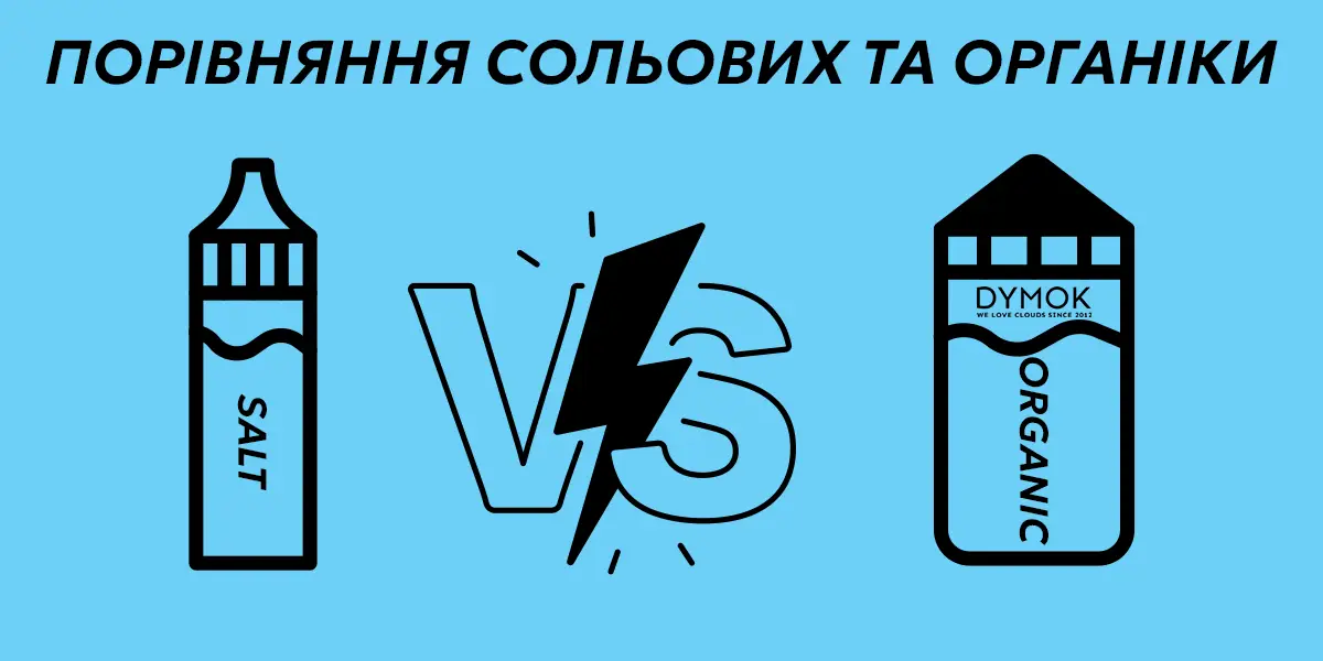 Порівняння сольових та органіних рідин