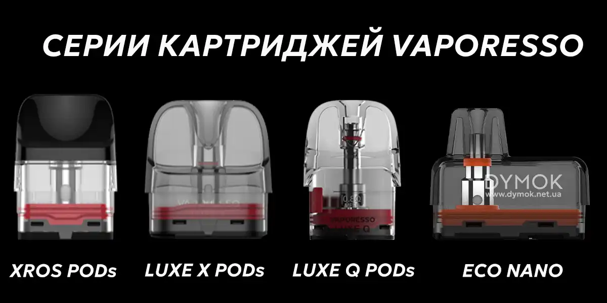 Серии картриджей Vaporesso
