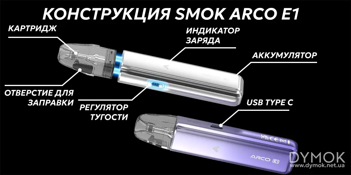 Конструкция Pod Smok Arco E1