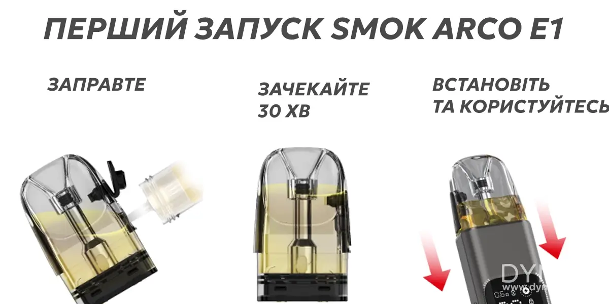 Інструкція для першого запуску картриджа Smok Arco E1