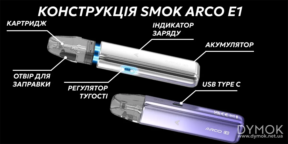 Конструкція пода Smok Arco E1