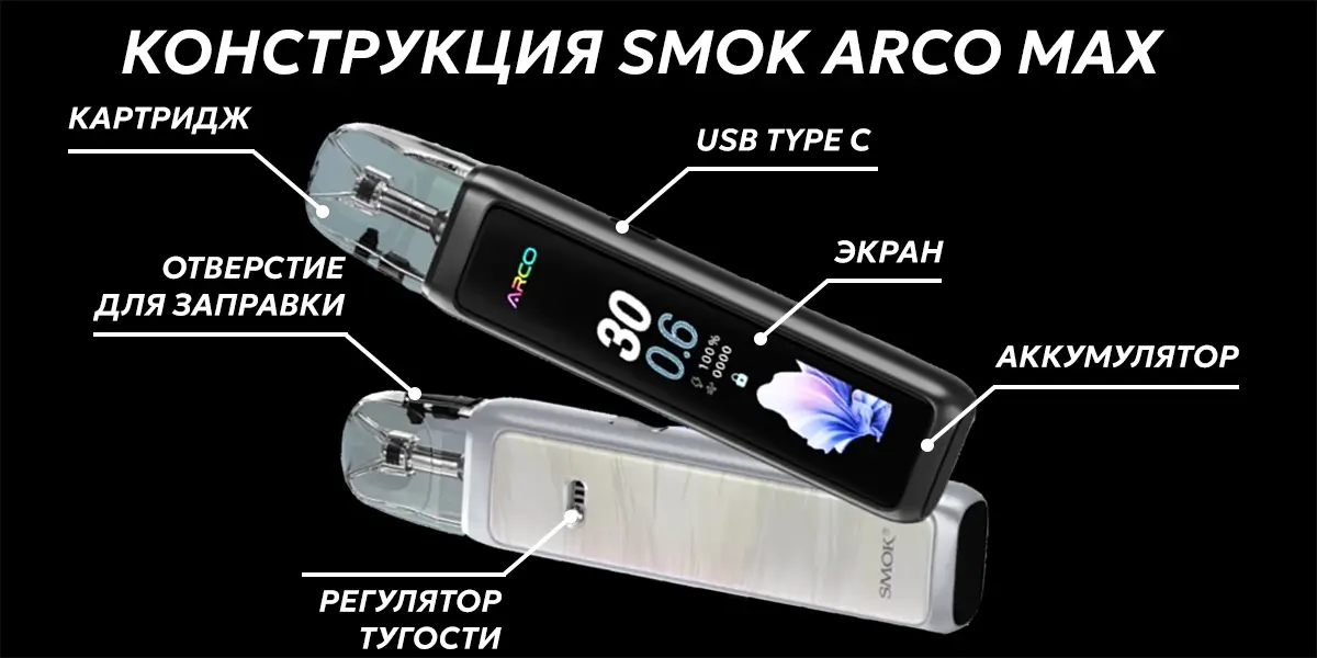 Конструкция pod системи Smok Arco Max