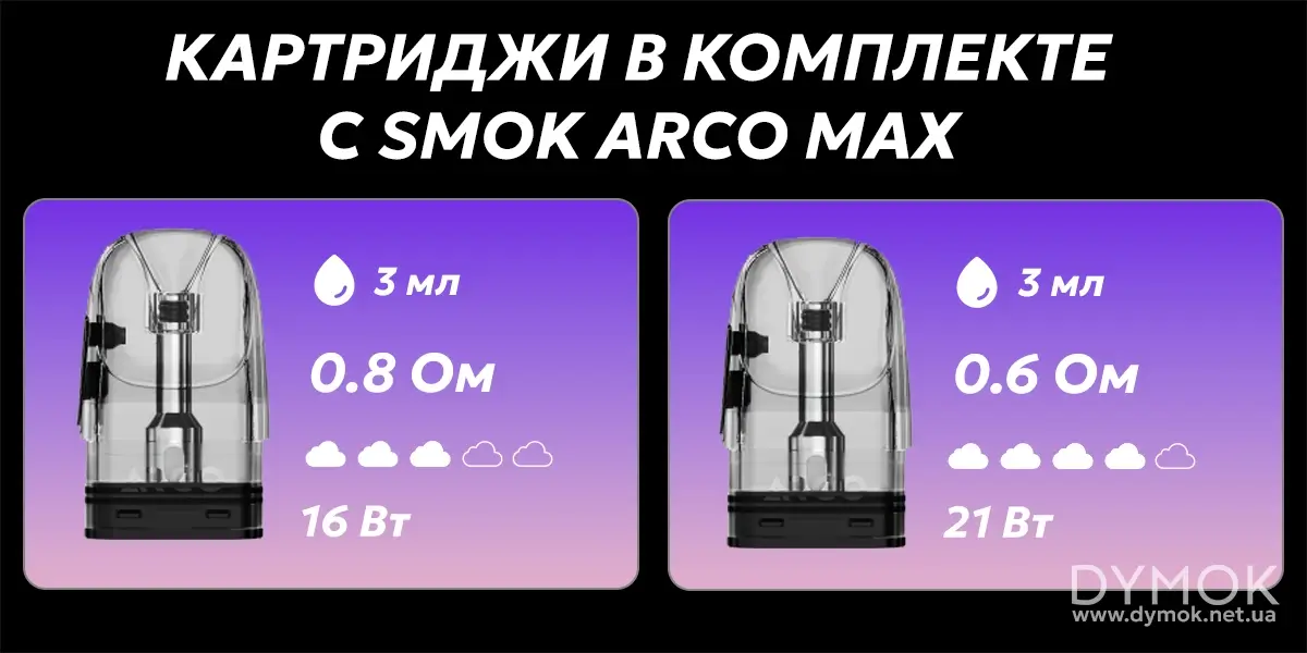 Картриджи что идуть в комплекте с электронкой Smok Arco Max