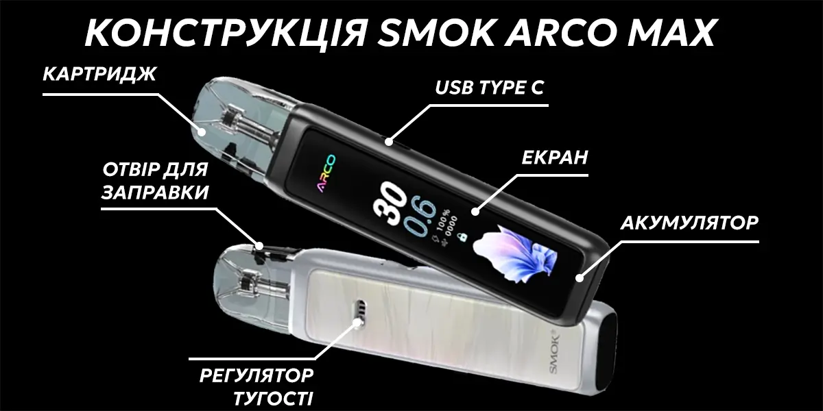 Конструкція pod системи Smok Arco Max
