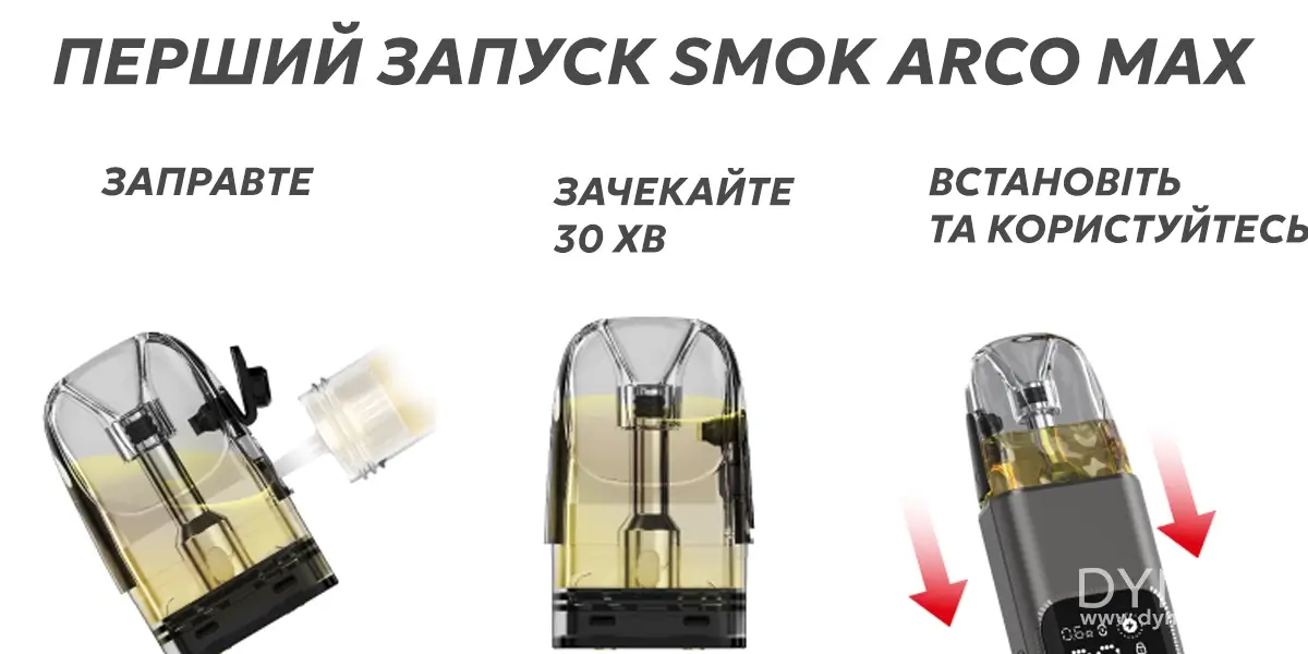 Алгоритм першого запуску Pod системи Smok Arco Max