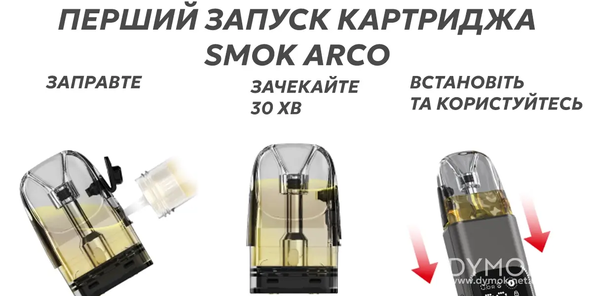 Алгоритм першого запуску картриджа Смок Арко