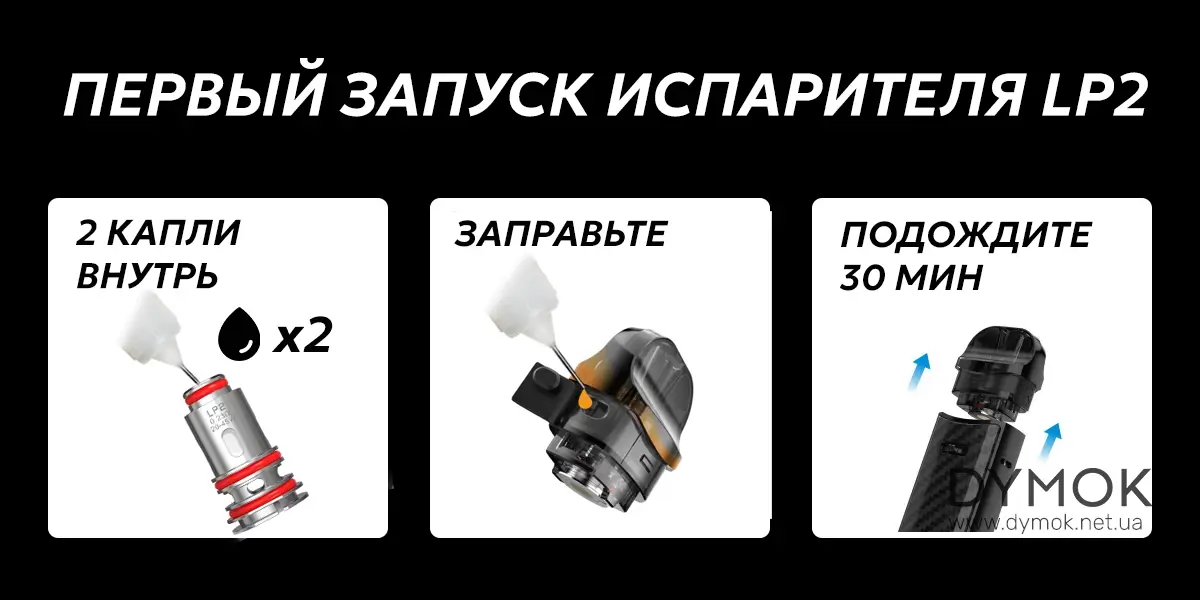 Инструкция по первому запуску койла Смок ЛП2