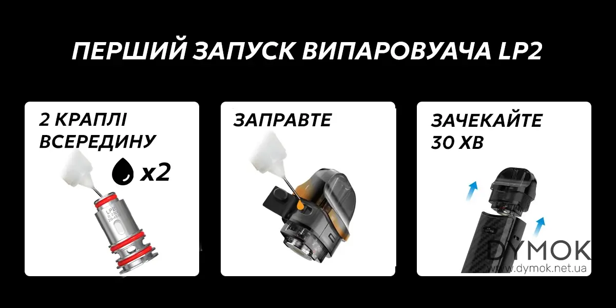 Инструкция по первому запуску койла Смок ЛП2