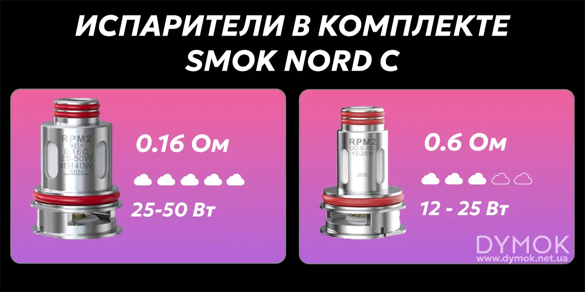 Комплект Смок Норд С с испарителями для разной тяги