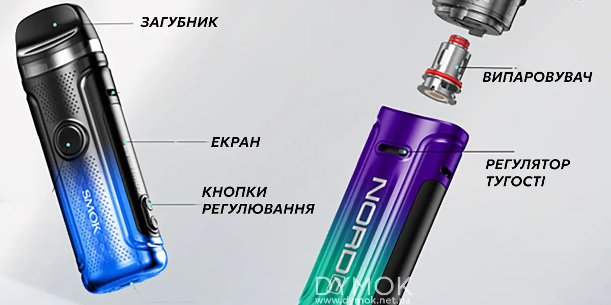 Конструкція под мода Smok Nord C Kit