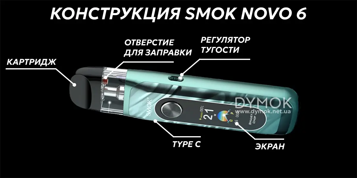 Конструкция пода Smok Novo 6