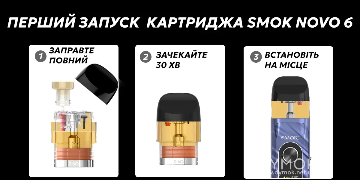 Алгоритм першого запуску картриджа Smok Novo 6