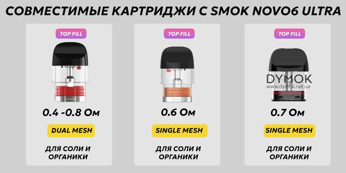 Картриджи что также пожходят для pod системы Smok Novo 6 Ultra