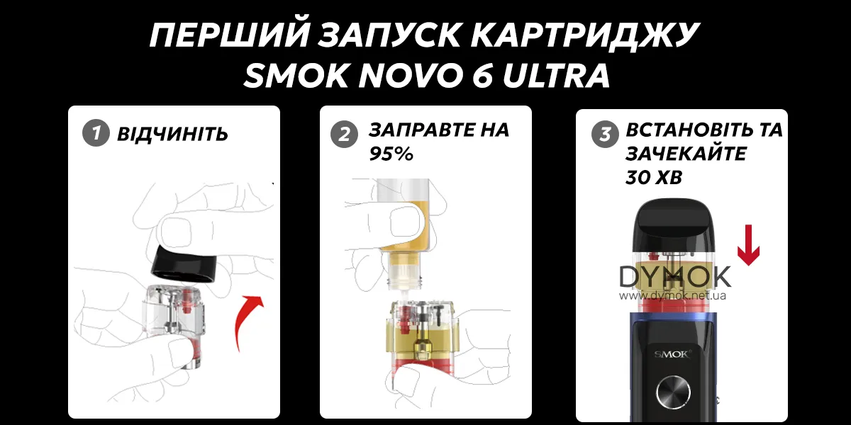 Плюси та мінуси под системи Smok Novo 6 Ultra
