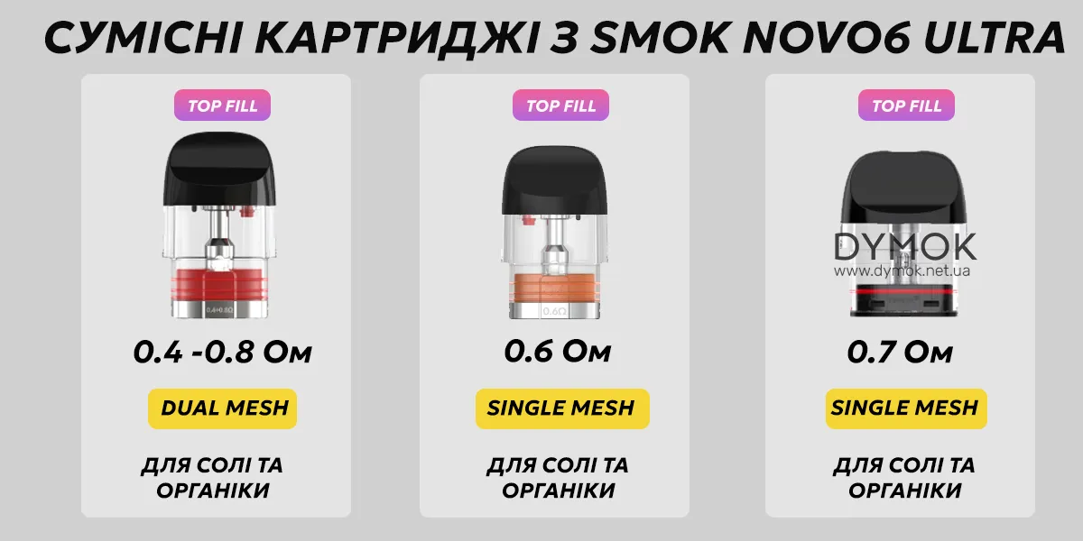 Сумісні картриджі з Pod системою Smok Novo 6 Ultra